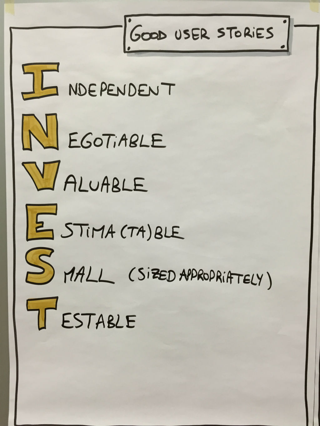 invest model for user stories