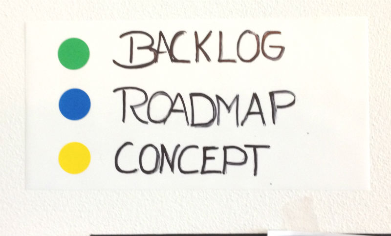 feedback-wall-backlog-roadmap-concept