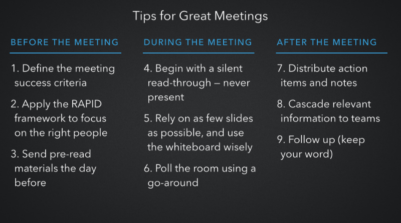 Source: https://www.linkedin.com/pulse/how-linkedin-execs-run-meetings-brian-rumao