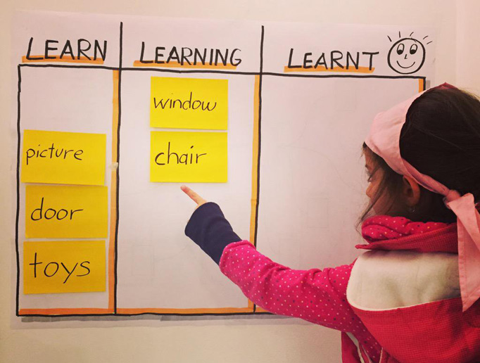 Agile Learning with Kids